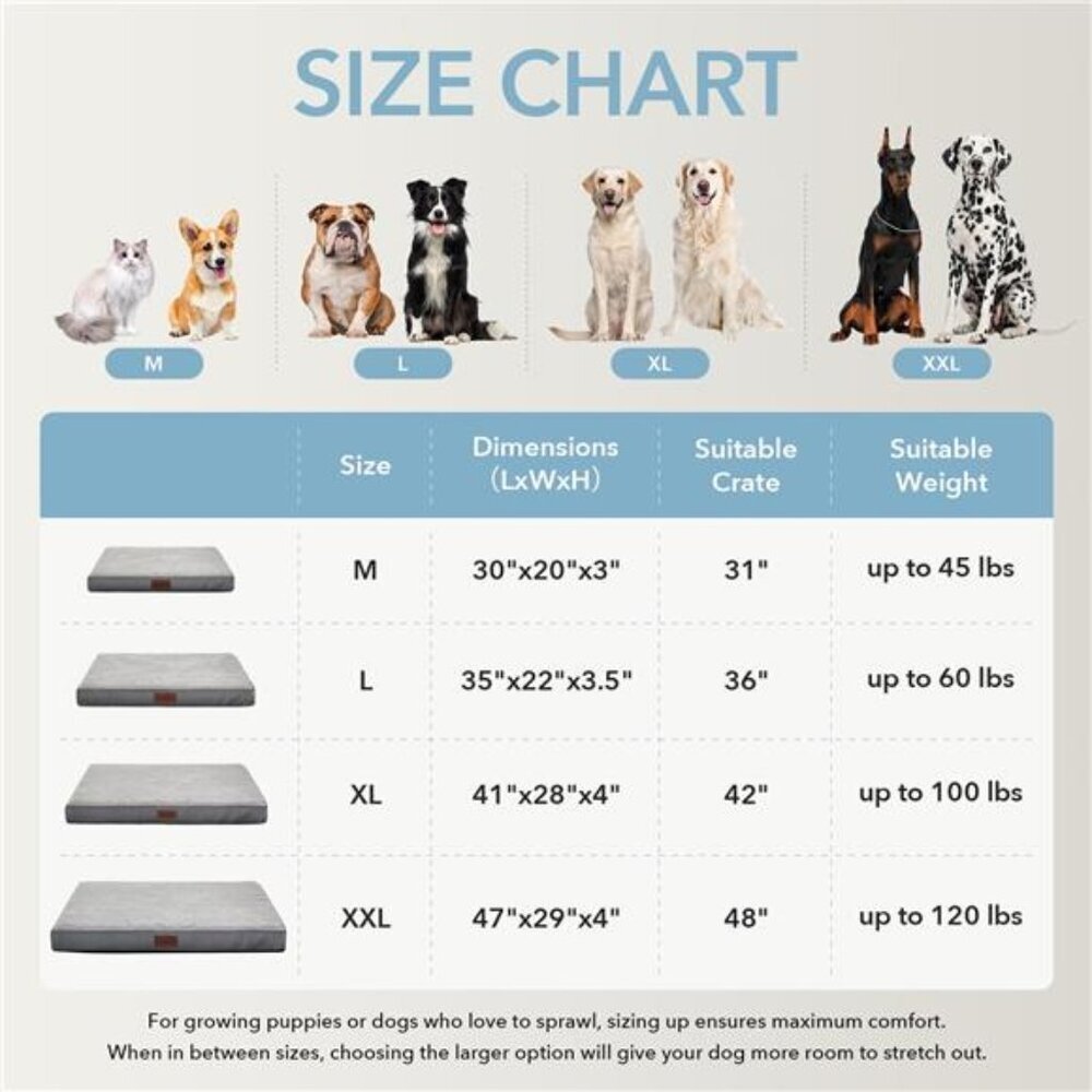 47in Gray Orthopedic Dog Bed For Large Dogs with Egg Crate Foam Support - Picture 3 of 5